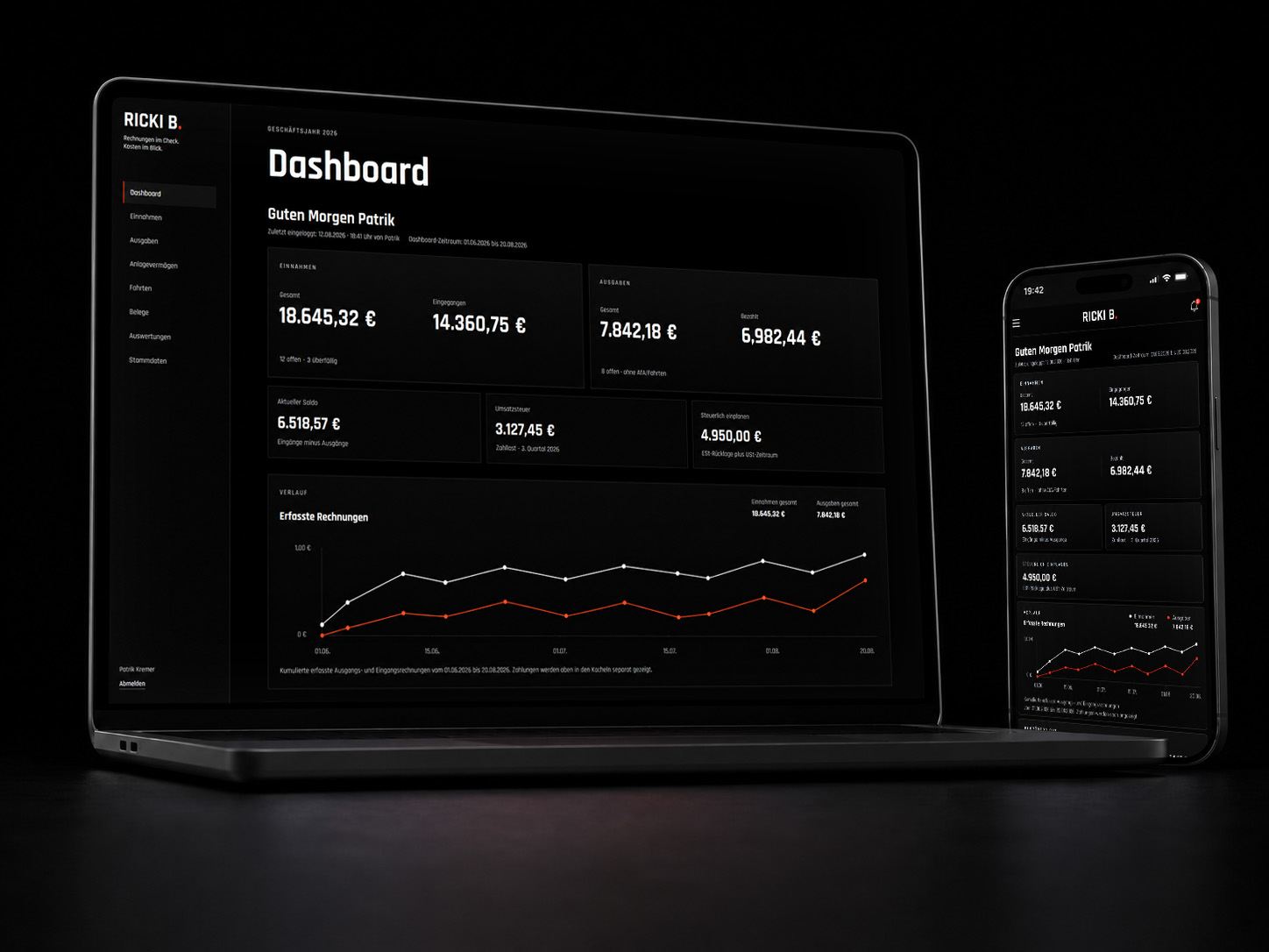RICKI B. Dashboard auf Notebook und Smartphone im dunklen Studio